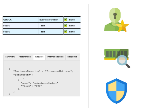 Easy To Use Rest Api For Jd Edwards